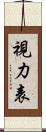視力表 Scroll