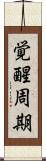 覚醒周期 Scroll