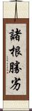 諸根勝劣 Scroll