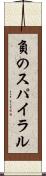 負のスパイラル Scroll