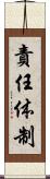 責任体制 Scroll