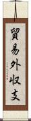 貿易外収支 Scroll