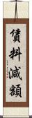 賃料減額 Scroll