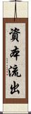 資本流出 Scroll