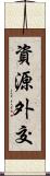 資源外交 Scroll