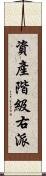 資產階級右派 Scroll