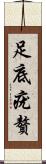 足底疣贅 Scroll