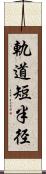 軌道短半径 Scroll