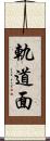 軌道面 Scroll