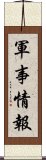 軍事情報 Scroll