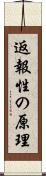 返報性の原理 Scroll