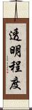 透明程度 Scroll