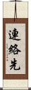連絡先 Scroll