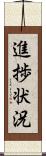 進捗状況 Scroll