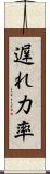 遅れ力率 Scroll