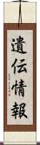 遺伝情報 Scroll