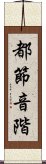 都節音階 Scroll