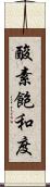 酸素飽和度 Scroll