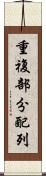 重複部分配列 Scroll
