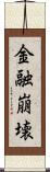 金融崩壊 Scroll