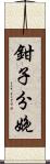 鉗子分娩 Scroll
