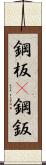 鋼板(P) Scroll