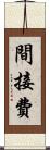 間接費 Scroll