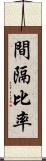 間隔比率 Scroll