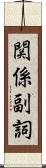関係副詞 Scroll