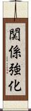 関係強化 Scroll