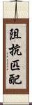 阻抗匹配 Scroll