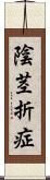 陰茎折症 Scroll