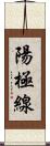 陽極線 Scroll