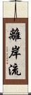 離岸流 Scroll