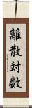 離散対数 Scroll