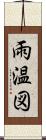 雨温図 Scroll