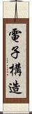 電子構造 Scroll