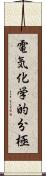 電気化学的分極 Scroll