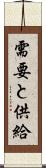 需要と供給 Scroll