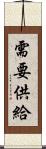 需要供給 Scroll
