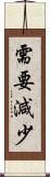 需要減少 Scroll