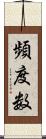 頻度数 Scroll