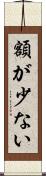 額が少ない Scroll