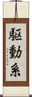 駆動系 Scroll