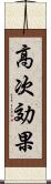 高次効果 Scroll