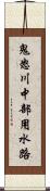 鬼怒川中部用水路 Scroll