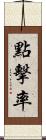 點擊率 Scroll