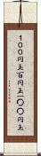 １００円玉 Scroll