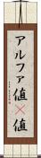 アルファ値 Scroll