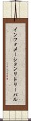 インフォメーション・リトリーバル Scroll